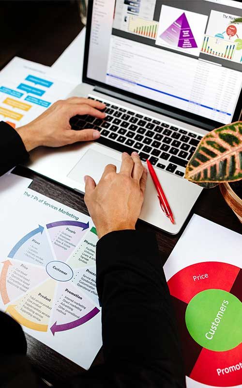 Google adword solutions