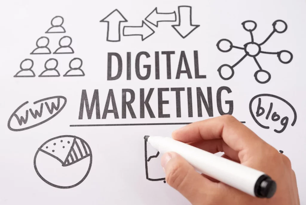 Digital marketing